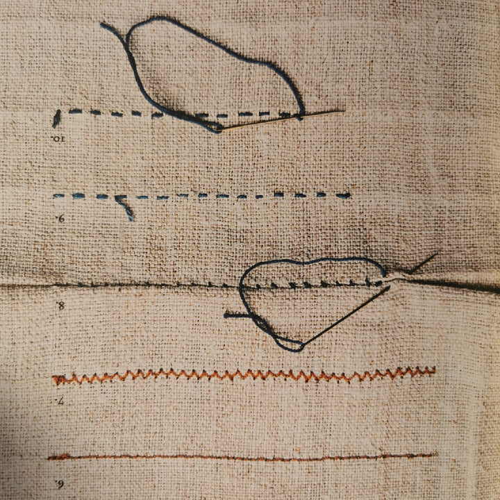 Mend & Patch by Kerstin Neumüller