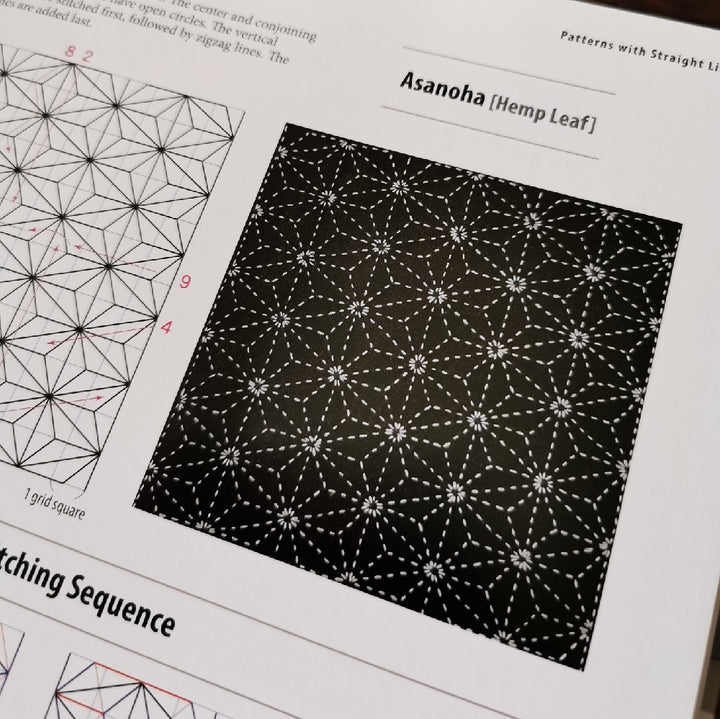 Essential Sashiko (hardback) by Boutique Sha