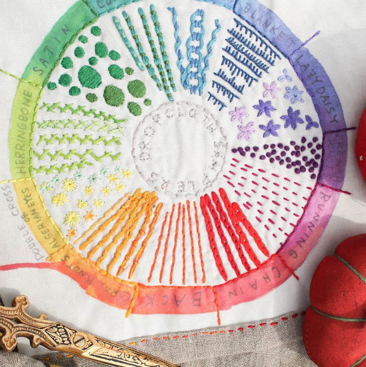 Dropcloth Sampler - Colour Wheel