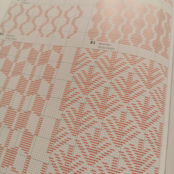 The Ultimate Kogin Collection by Susan Briscoe.