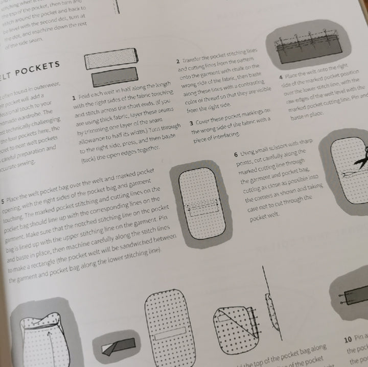 Sewing Basics For Every Body by Wendy Ward