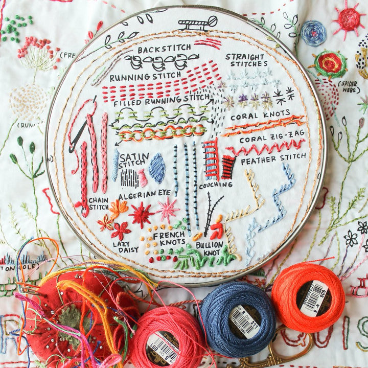 Dropcloth Sampler - The Original