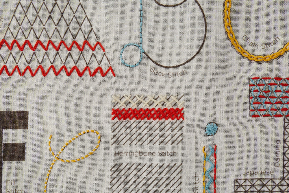 Stitch School A-Z Linen Embroidery Sampler (cloth only)