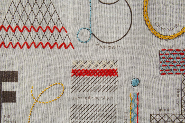 Stitch School A-Z Linen Embroidery Sampler (cloth only)
