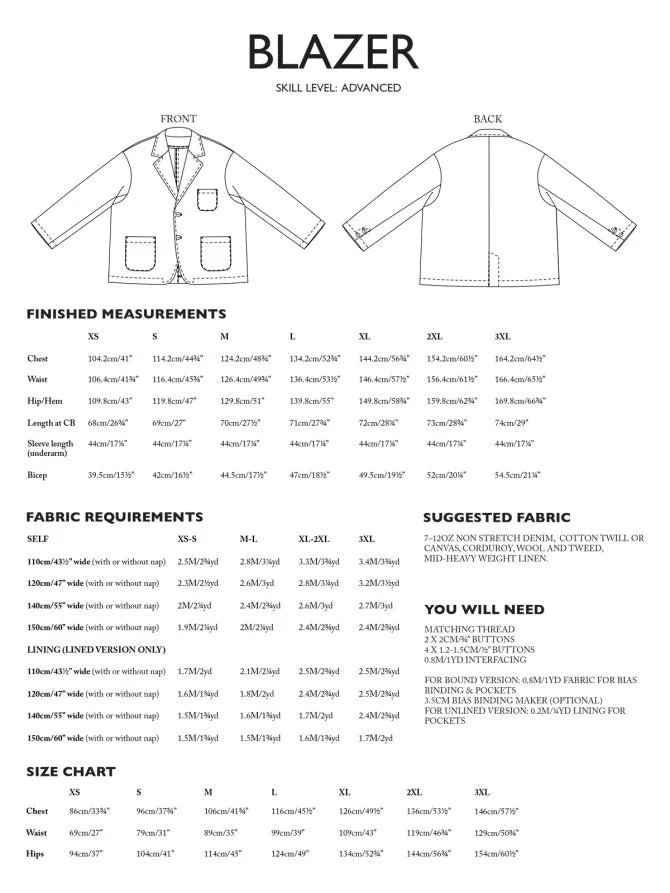 Workwear by Merchant & Mills