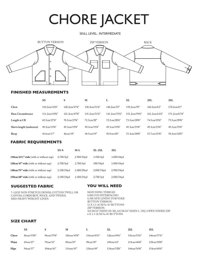 Workwear by Merchant & Mills
