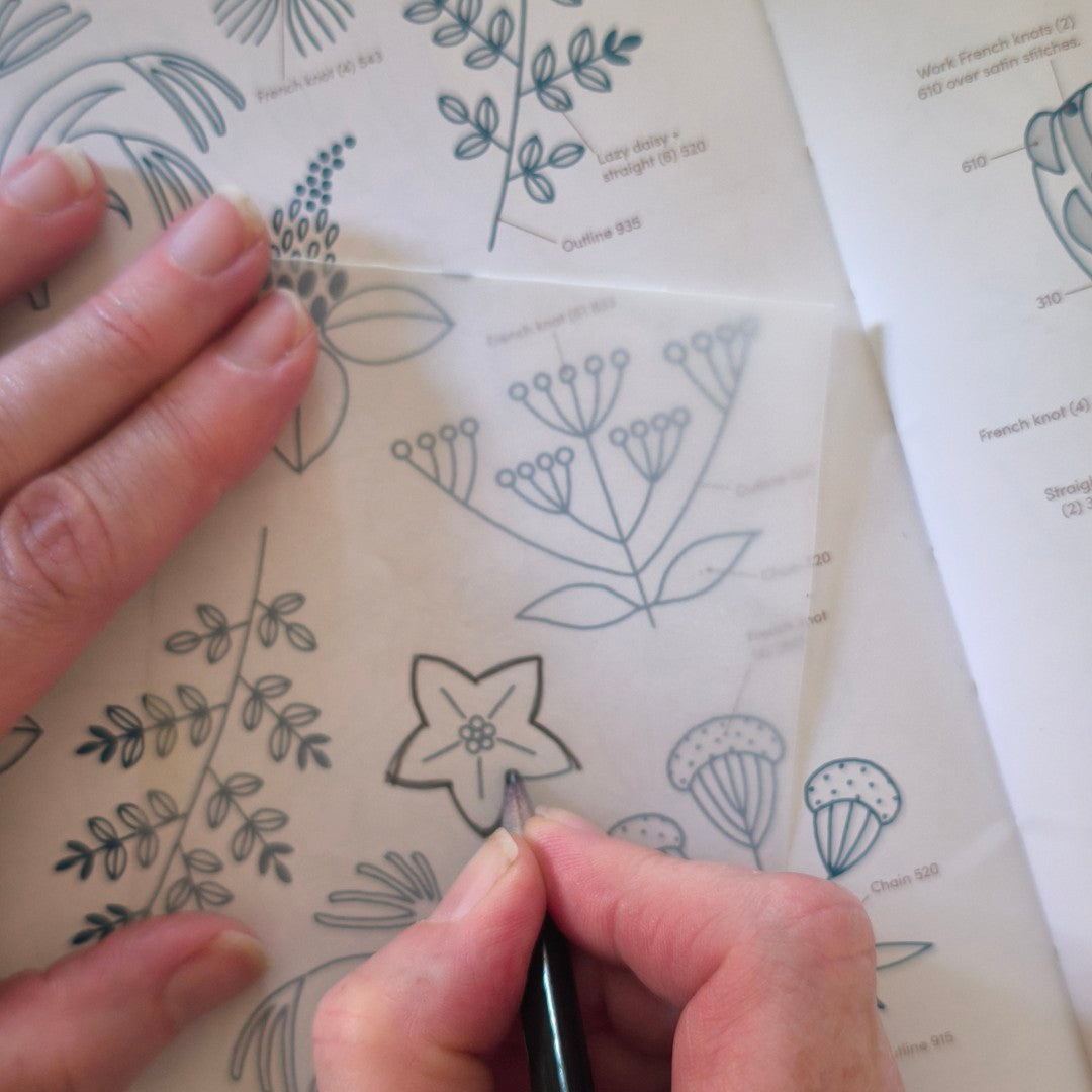Bohin Tracing Fabric Marking Kit