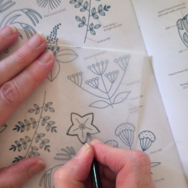 Bohin Tracing Fabric Marking Kit