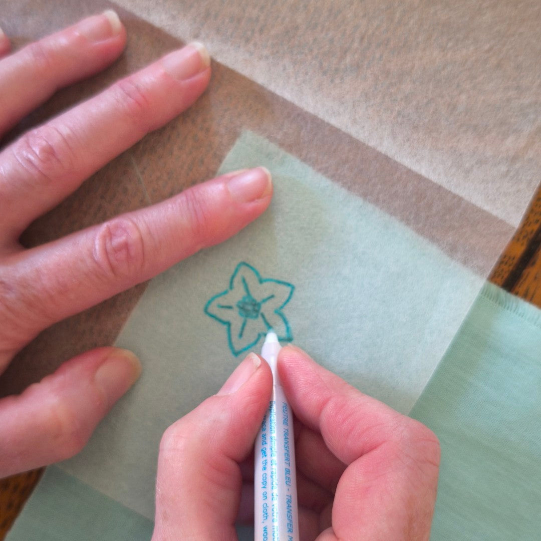 Bohin Tracing Fabric Marking Kit