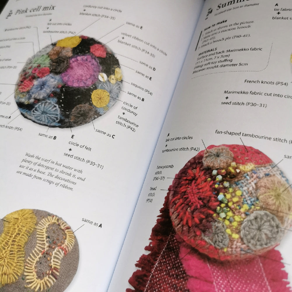 Beyond Darning by Hikaru Noguchi