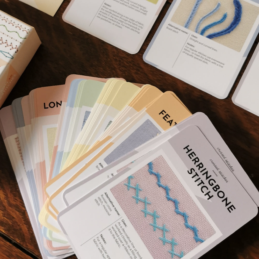 The Essential Embroidery Stitches Card Deck - Betty Barnden