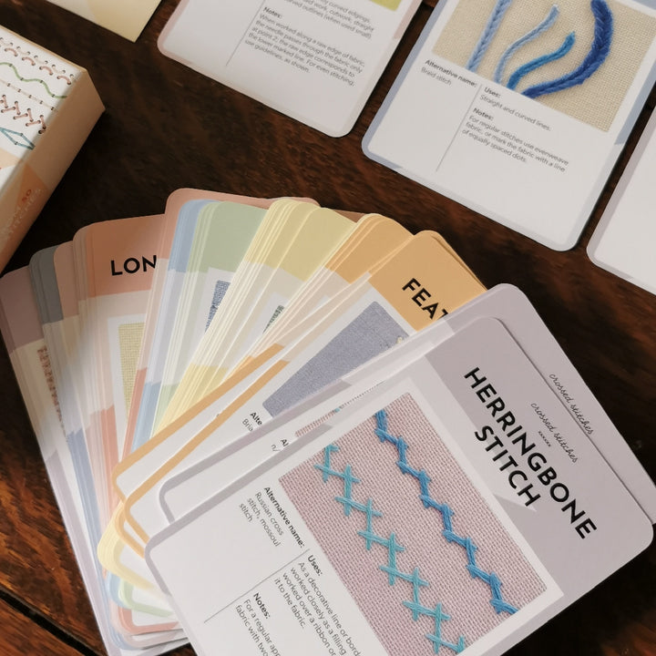 The Essential Embroidery Stitches Card Deck - Betty Barnden