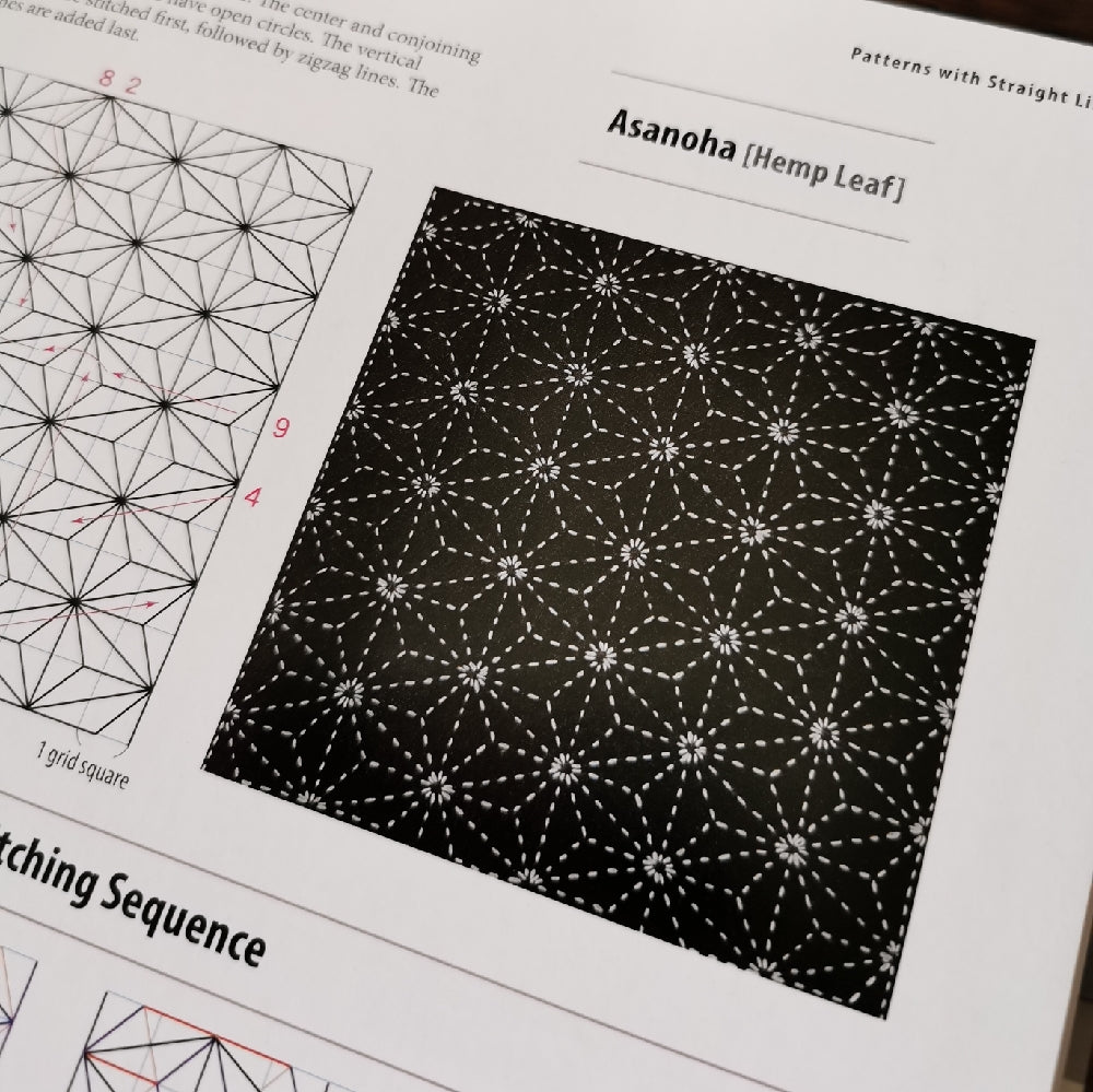 Essential Sashiko (hardback) by Boutique Sha