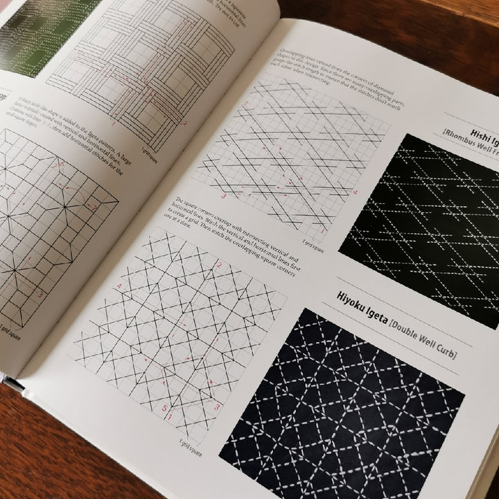 Essential Sashiko (hardback) by Boutique Sha