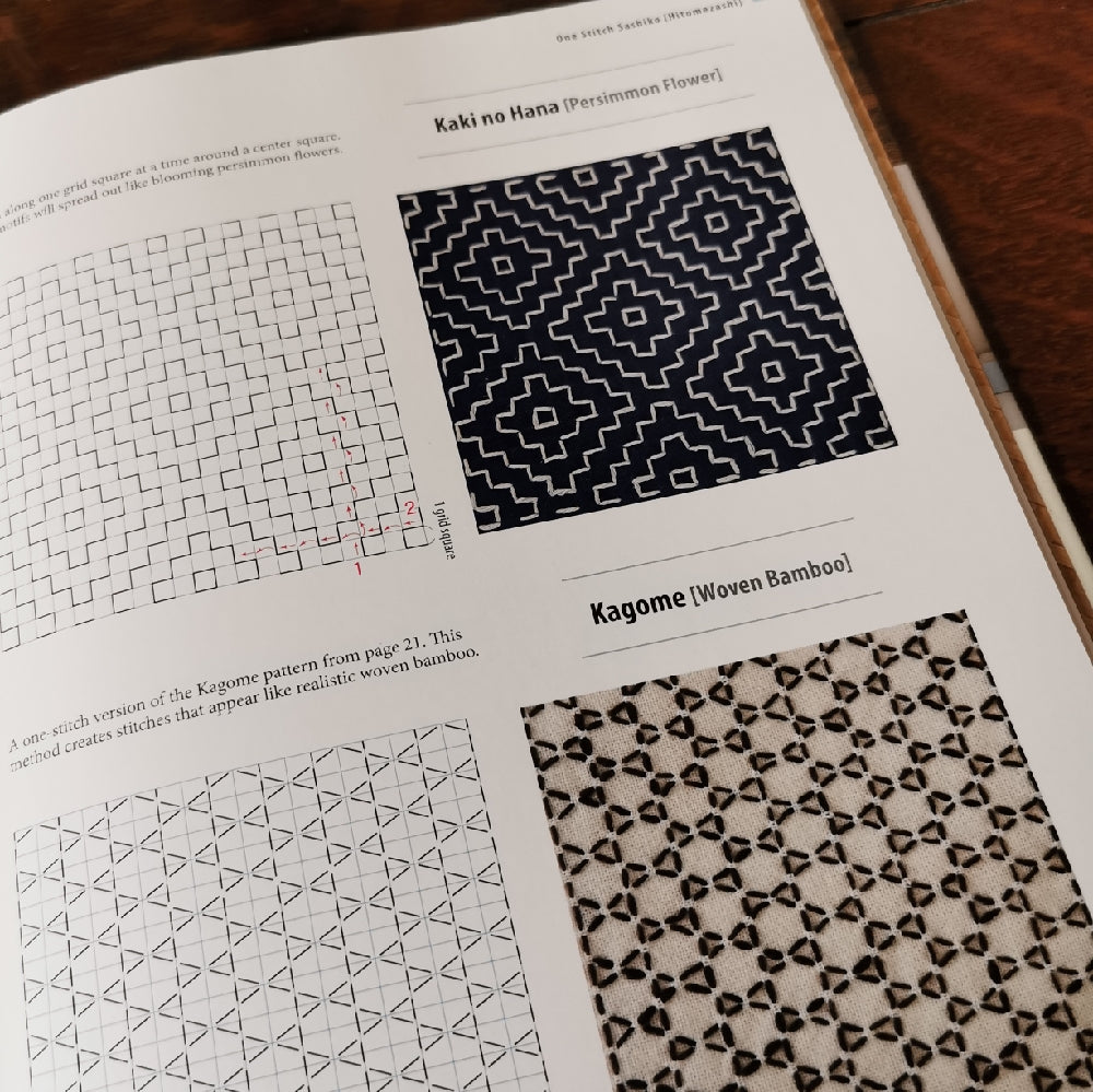 Essential Sashiko (hardback) by Boutique Sha