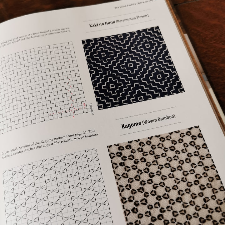 Essential Sashiko (hardback) by Boutique Sha
