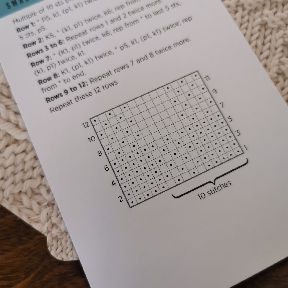 The Knitting Stitches Card Deck by Claire Crompton