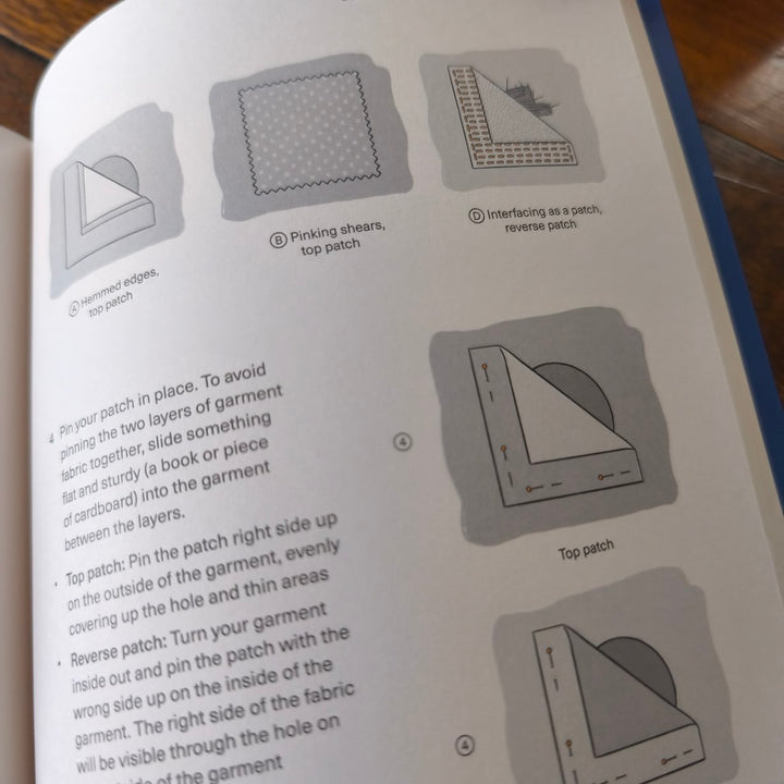 Stitch It Don't Ditch It by Mary V Morton & Jeanna Wigger