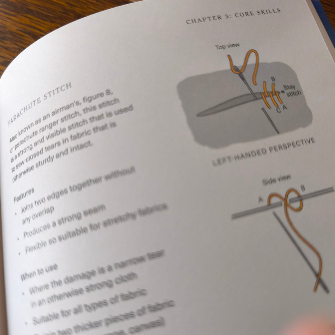 Stitch It Don't Ditch It by Mary V Morton & Jeanna Wigger