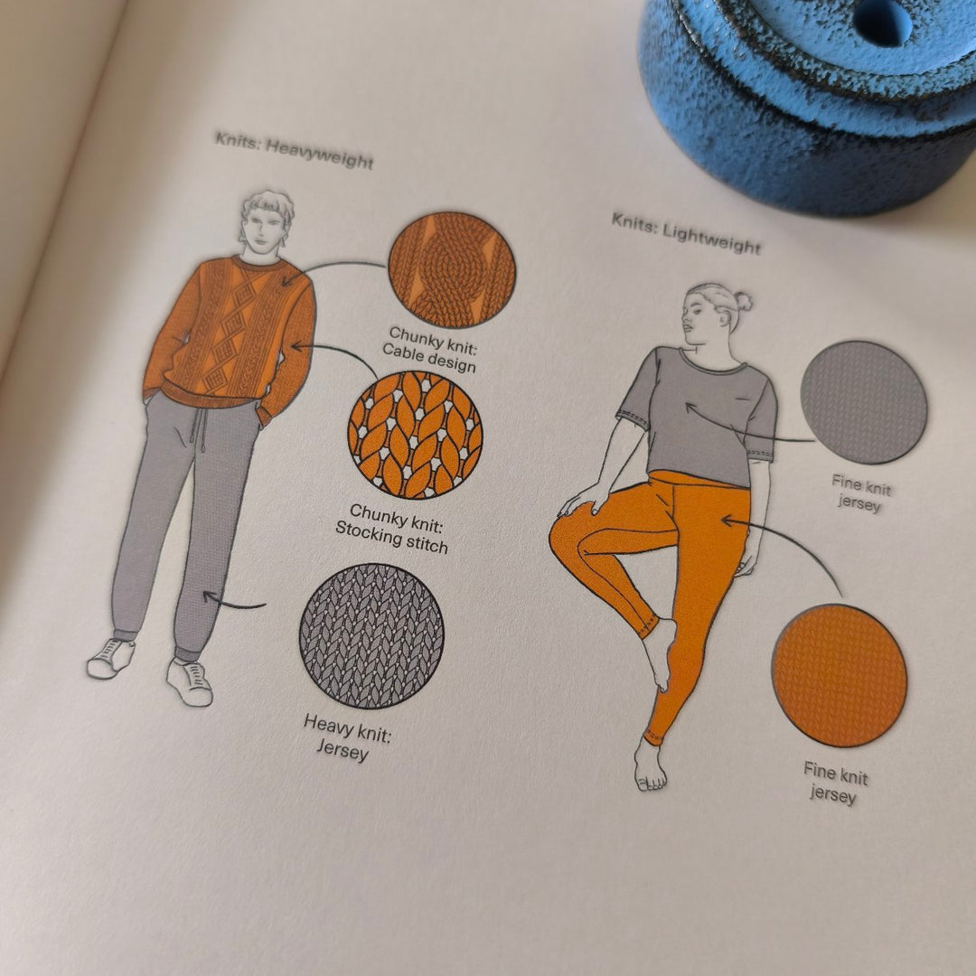 Illustrations of people wearing knitwear with text labels on a white background