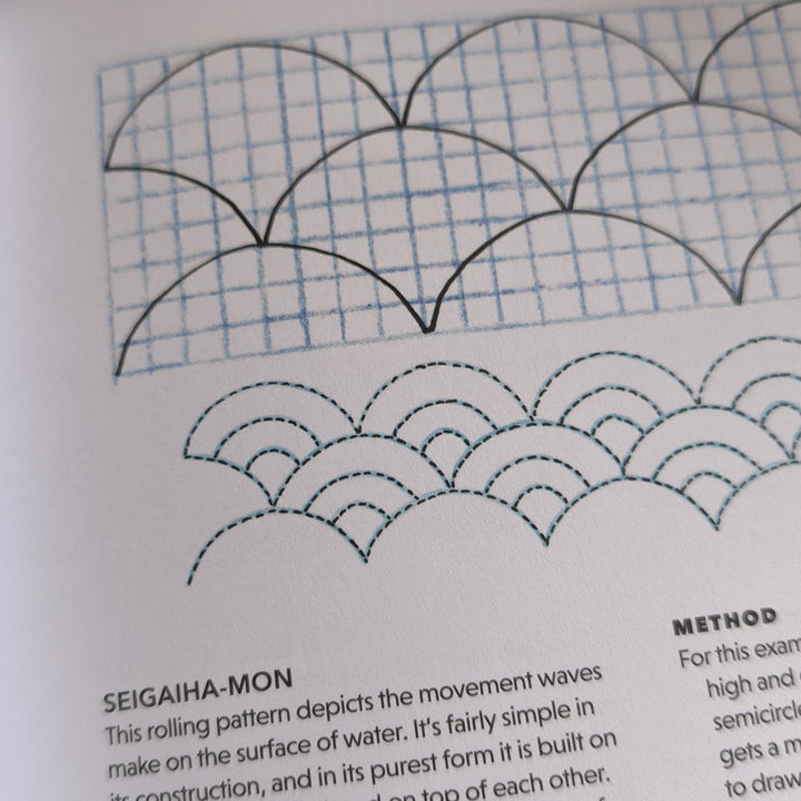 Mending with Sashiko by Takao Momiyama & Kerstin Neumuller