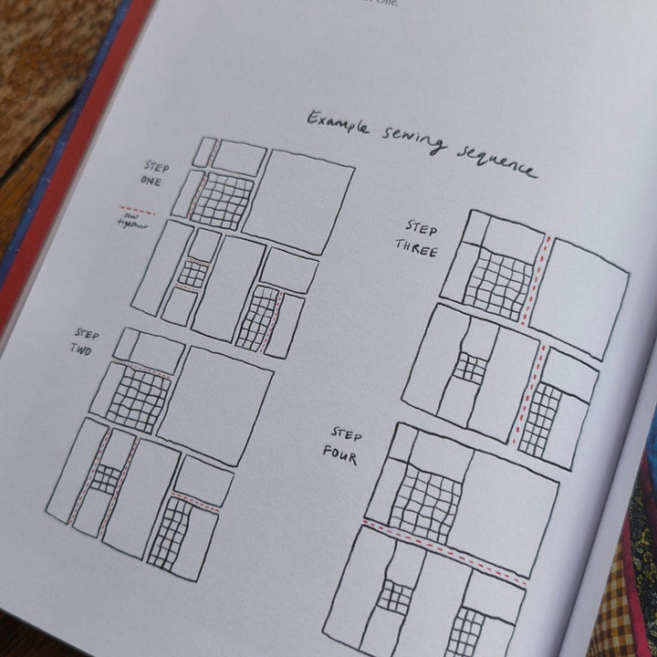 Sewing pattern diagram on a book page with visible fabric at the bottom.