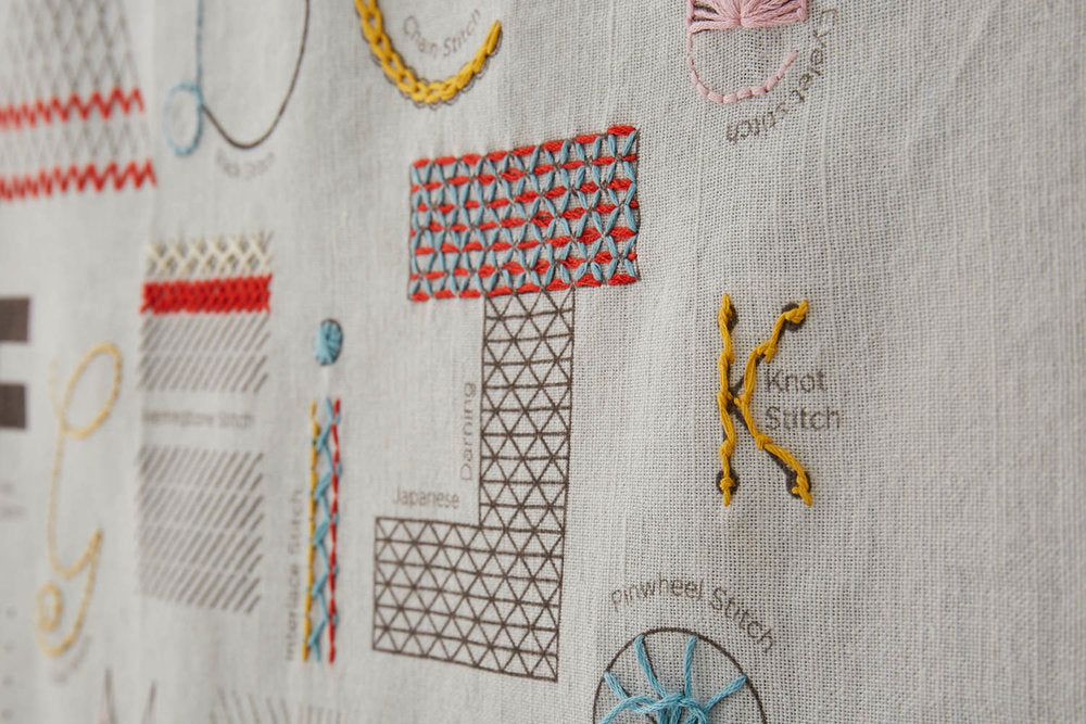 Sampler Cloth Stitch School A-Z Linen Embroidery Sampler (cloth only) – Beyond Measure